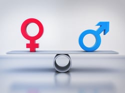 Gender Pay Equality Gender Pay Inequality
